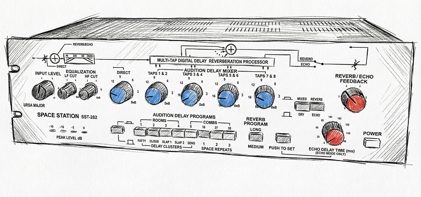 Exploded view of the SST-282