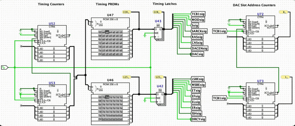Timing circuit simulation built in Logisim Evolution